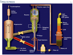 Th Saudi Aramco 02 Th Saudi Aramco 02