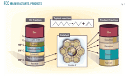 Th Saudi Aramco 03 Th Saudi Aramco 03