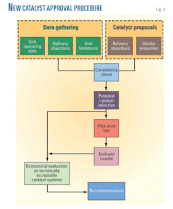 Th Saudi Aramco 04 Th Saudi Aramco 04