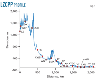 Th Scheduling Software 01