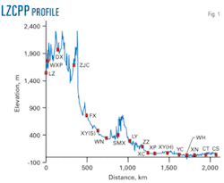 Th Scheduling Software 01 Th Scheduling Software 01