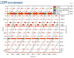 Th Scheduling Software 02 Th Scheduling Software 02
