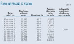 Th Scheduling Software T4 Th Scheduling Software T4