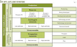 Th Sec Updates 01 Th Sec Updates 01
