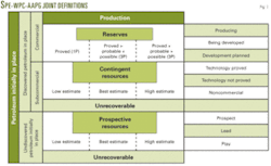 Th Sec Updates 01 Th Sec Updates 01