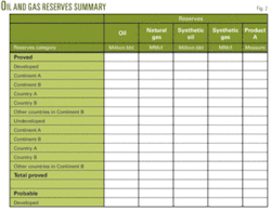 Th Sec Updates 02 Th Sec Updates 02