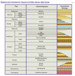 Th Seismic Will 02 Th Seismic Will 02