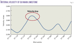Th Seismic Will 05 Th Seismic Will 05