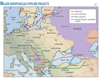 Th Serbian Russian 01