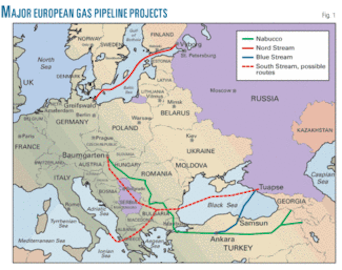 Serbian Russian Pipeline Accord Enhances European Gas Security Oil Gas Journal