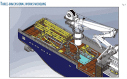Th Shell Completes 04 Th Shell Completes 04
