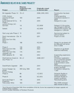 Th Slump Trims 01 Th Slump Trims 01