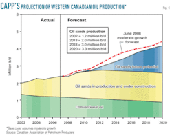 Th Slump Trims 05 Th Slump Trims 05