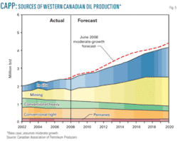 Th Slump Trims 06 Th Slump Trims 06