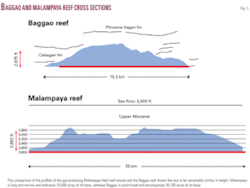 Th Smallest Philippine 03 Th Smallest Philippine 03