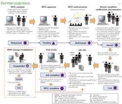 Th Soft 02 Th Soft 02