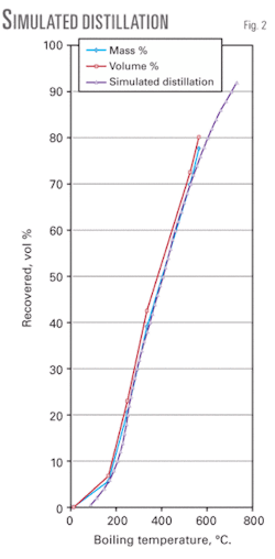 Th Statoilhydro Publishes 02 Th Statoilhydro Publishes 02