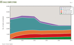 Th Study Analyzes 04 Th Study Analyzes 04