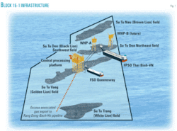 Th Su Tu Vang Project 01 Th Su Tu Vang Project 01