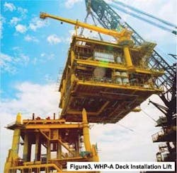 Th Successful Fast Track 03 Th Successful Fast Track 03