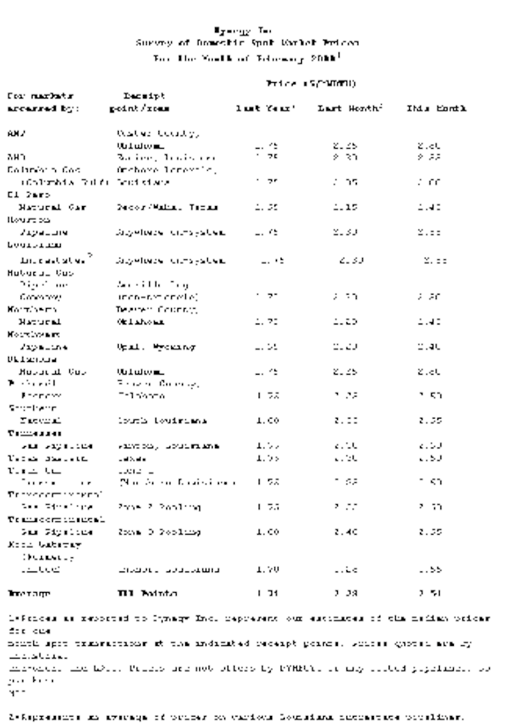 Th Table