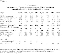 Th Table1 022500 Th Table1 022500