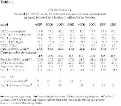 Th Table1 022500 Th Table1 022500