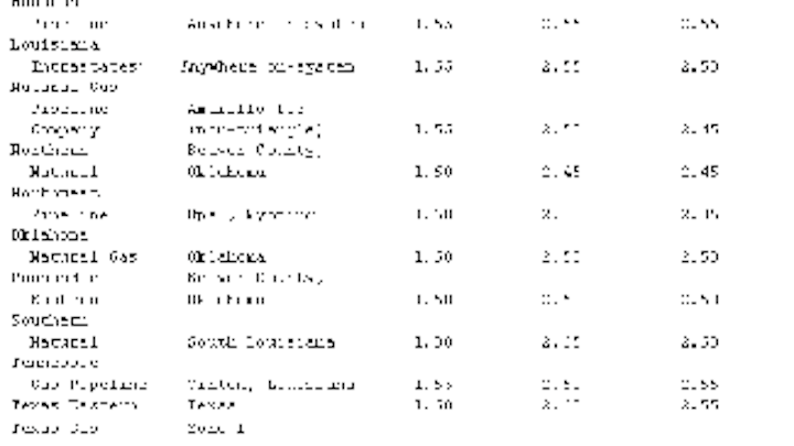 Th Table1 030300