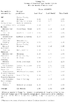 Th Table1 030300 Th Table1 030300