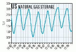 Th Table1 051900 Th Table1 051900