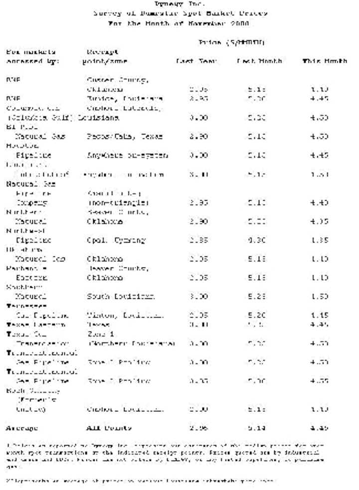 Th Table1 111000