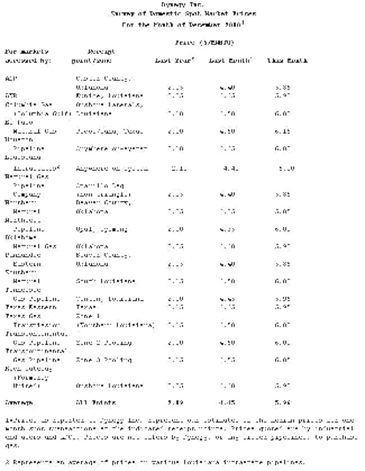 Th Table1 120800