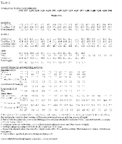 Th Table2 031700 Th Table2 031700
