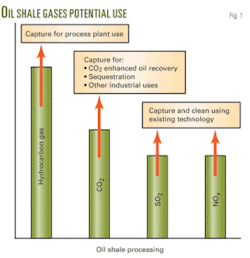 Th Technology May 01 Th Technology May 01