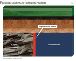 Th Technology May 03 Th Technology May 03