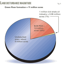 Th Technology May 04 Th Technology May 04