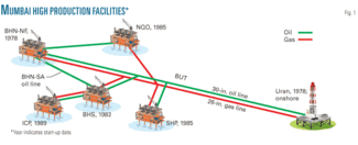 Th Testing Eliminates 01