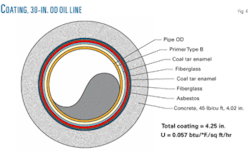 Th Testing Eliminates 04 Th Testing Eliminates 04