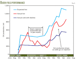 Th Thermal Heavy 06 Th Thermal Heavy 06