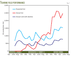 Th Thermal Heavy 07 Th Thermal Heavy 07