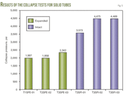 Th Ufrj Petrobras 05 Th Ufrj Petrobras 05
