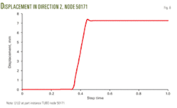 Th Ufrj Petrobras 08 Th Ufrj Petrobras 08