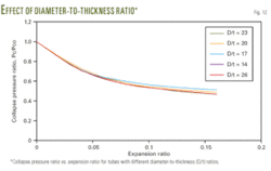 Th Ufrj Petrobras 12 Th Ufrj Petrobras 12