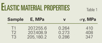 Th Ufrj Petrobras T1