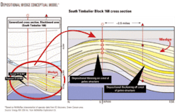 Th Ultradeep Shelf 01 Th Ultradeep Shelf 01