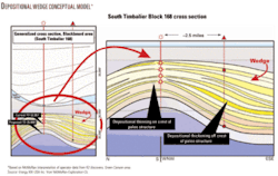 Th Ultradeep Shelf 01 Th Ultradeep Shelf 01