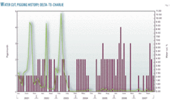 Th Unmitigated Mic 02 Th Unmitigated Mic 02