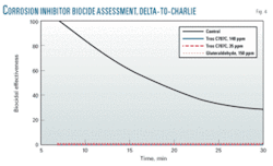 Th Unmitigated Mic 04 Th Unmitigated Mic 04