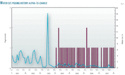 Th Unmitigated Mic 05 Th Unmitigated Mic 05