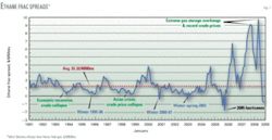 Th Us Ethane Outlook 07 Th Us Ethane Outlook 07